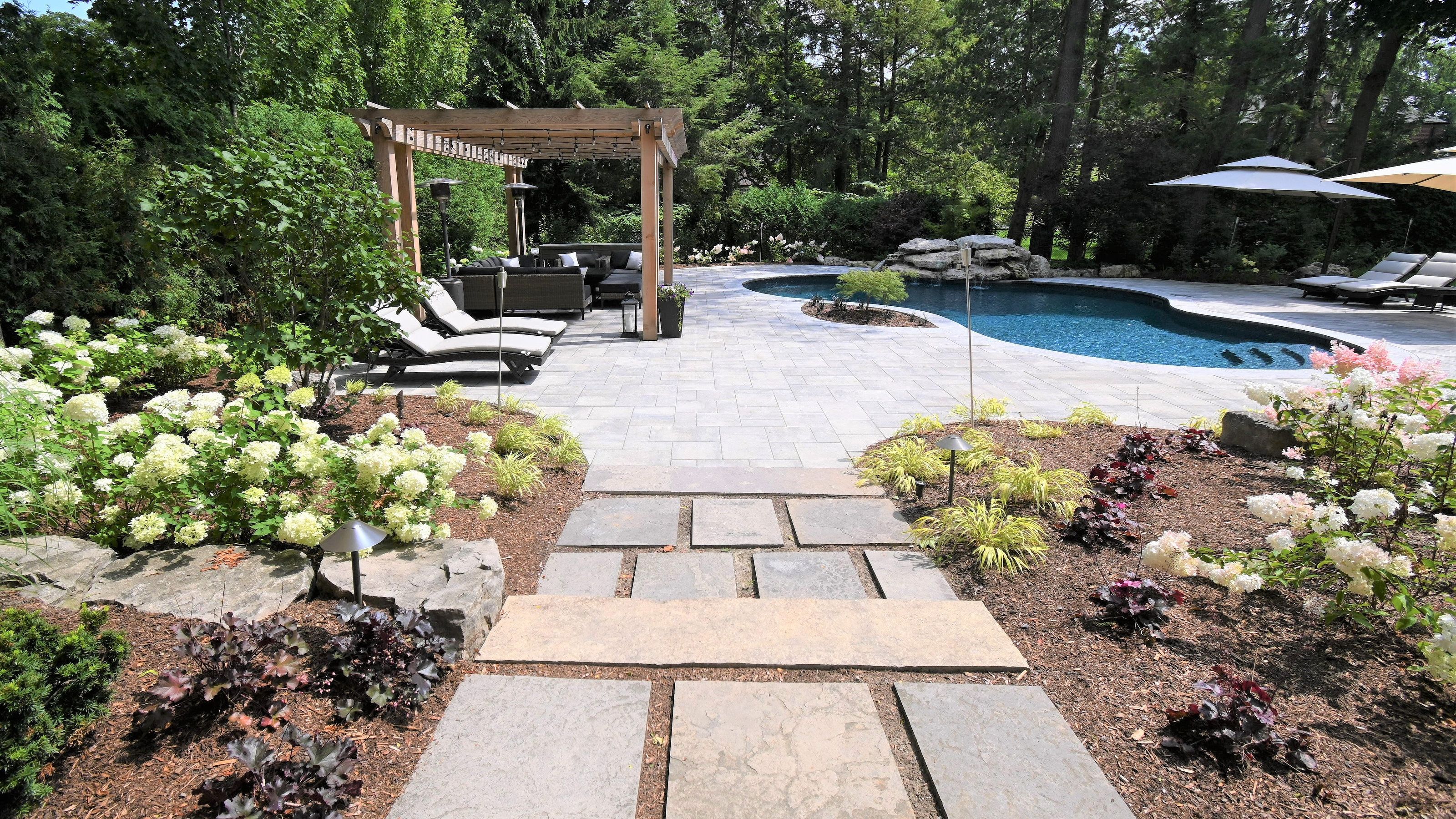 Backyard garden layout